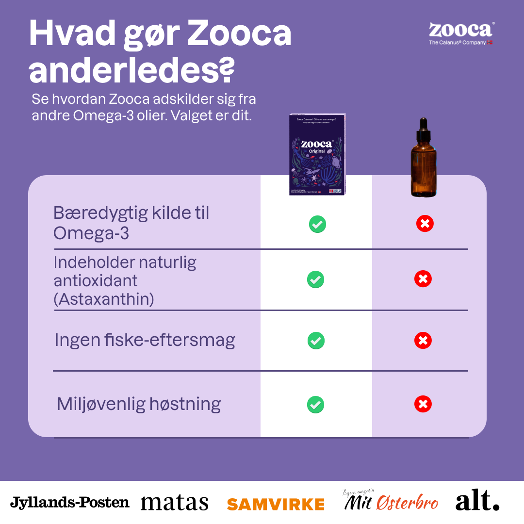Zooca Original Årspakke